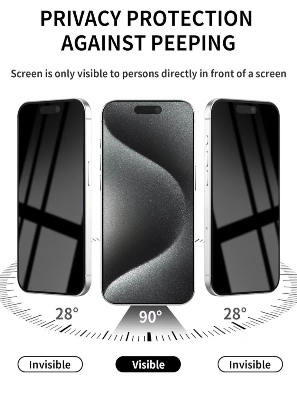 Privacy Screen Protector IP 15 Pro & Apple USB-C to Headphone Jack Adapter